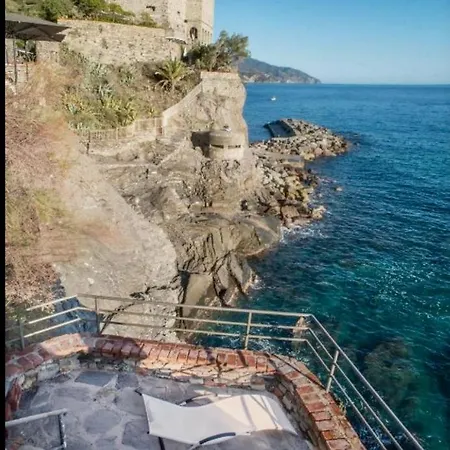 La Casa Del Doganiere