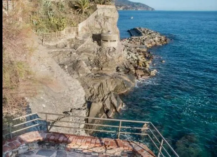 La Casa Del Doganiere